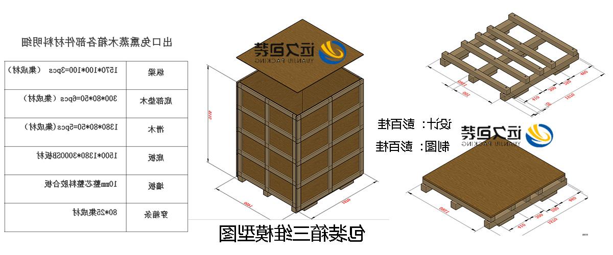 <a href='http://0.szjnydq.com/'>买球平台</a>的设计需要考虑流通环境和经济性